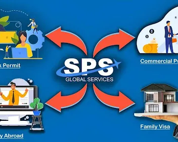 SPS Global Services Specialise In Handling Apostille Certification And Document Authentication